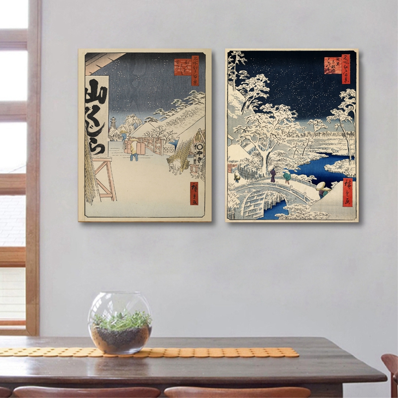 Japanese Prints Wall Art Canva - Japanese Lifestyle And Traditions reseña y precio