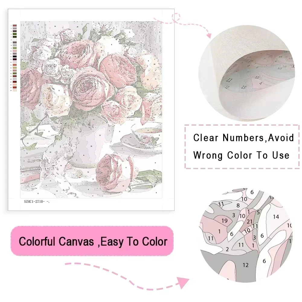 Painting by Numbers Japanese-s - Japanese Lifestyle Gifts reseña y precio