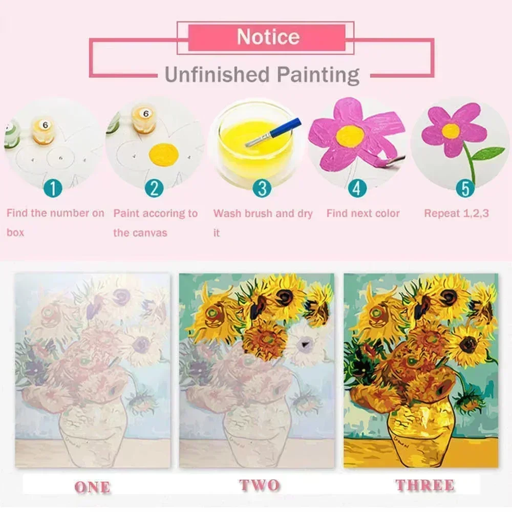 Painting by Numbers Japanese-s - Japanese Lifestyle Gifts reseña y precio